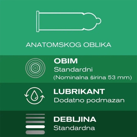 Masculan Kondomi Anatomski