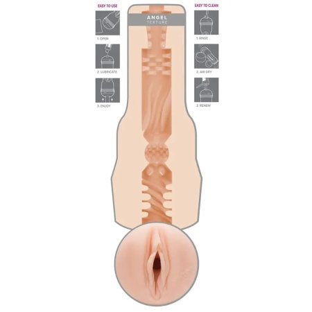 Fleshlight | Kendra Sunderland