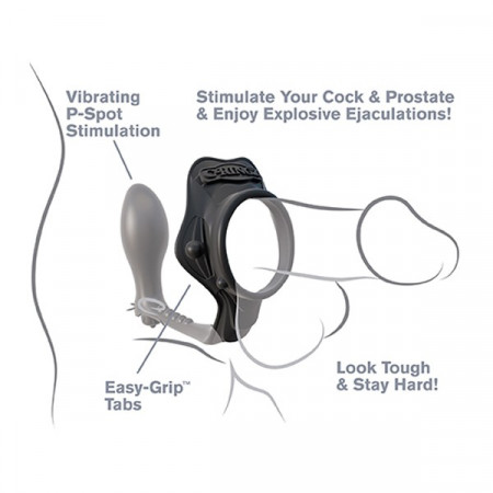 Masažer prostate - Img 2