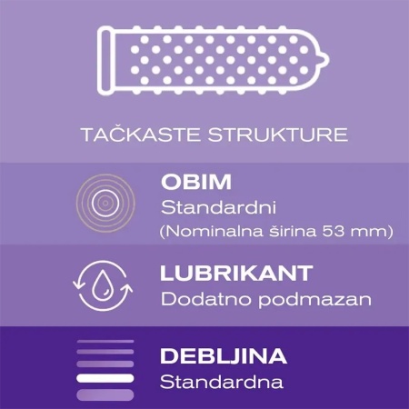 Masculan Kondomi Tačkasti
