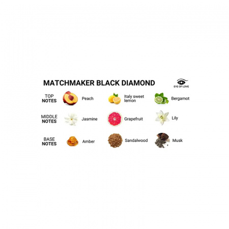 Muški parfem sa feromonima | Matchmaker Black Diamond Attract Her
