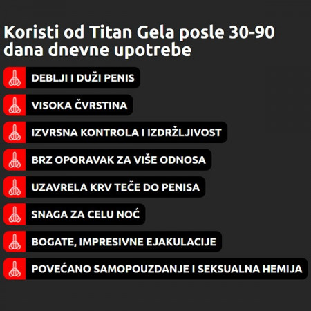 Titan gel