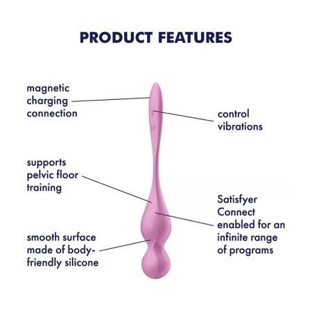 Kegelove kuglice aplikacija | SATISFYER Love Bird 1