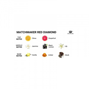 Ženski parfem sa feromonima | Matchmaker Pheromone Red Diamond Attract Him