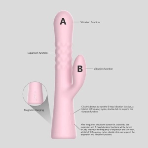 Vibrator sa pomeranjem | Miya