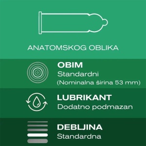 Masculan Kondomi Anatomski