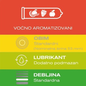 Masculan aroma | Frutti Edition
