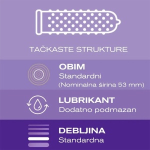 Masculan Kondomi Tačkasti