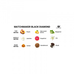 Muški parfem sa feromonima | Matchmaker Black Diamond Attract Her
