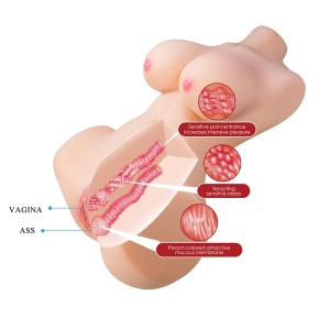 Veštačka vagina | Aveline