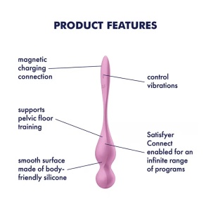 Kegelove kuglice aplikacija | SATISFYER Love Bird 1