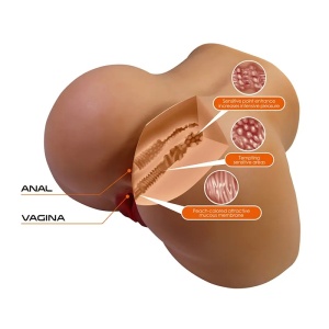 Veštačka vagina sa usisavanjem | Briony