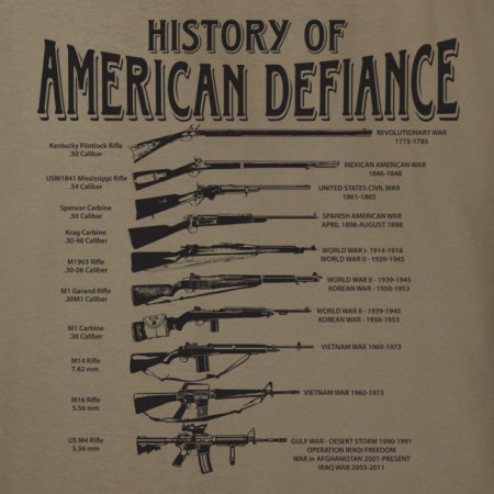 Футболка Historical Rifle - Img 3