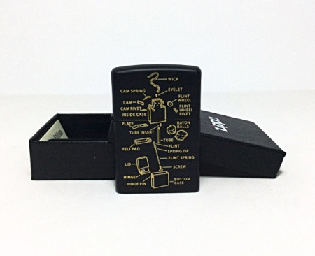 Зажигалка Zippo 76182 Anatomy Of Lighter - Img 3