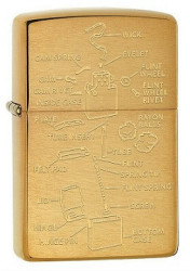 Зажигалка Zippo 75483 Anatomy Of Lighter