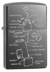 Зажигалка Zippo 77349 Anatomy Of Lighter