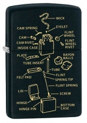 Зажигалка Zippo 76182 Anatomy Of Lighter