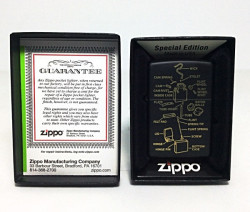 Зажигалка Zippo 76182 Anatomy Of Lighter - Img 2