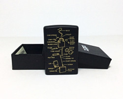 Зажигалка Zippo 76182 Anatomy Of Lighter - Img 3