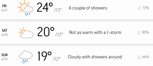 wheather%20canada.png