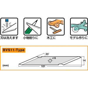 VM-2P Cutit/cutter utilitar cu lama de inox, NT Cutter - Img 9