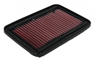 Filtru aer SUZUKI MOTORCYCLES GSF BANDIT, K&N Filters SU-6000 - Img 2