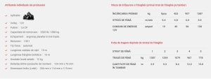 Troliu electric ATV, 3500 lb/ 1588 kg, 15 m, Dragon Winch - cablu otel - Img 3