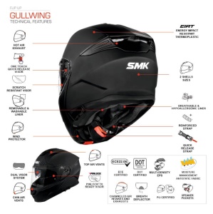 Casca rabatabila SMK GULLWING culoare negru mat unisex - cu viziera - Img 3