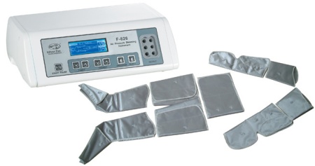 Aparat pentru presoterapie si drenaj limfatic