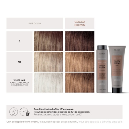 Lakme Masca nuantatoare pentru par castaniu Teknia Refresh Cocoa