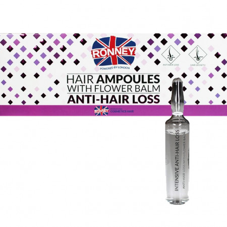 Ronney Professional Anti-Hair loss fiole tratament pentru par anticadere 12 x 10 ml