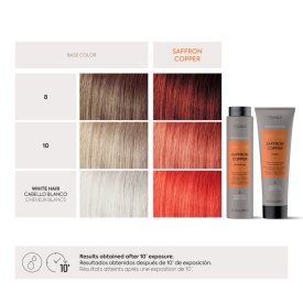 Lakme Set nuantator sampon+masca pentru par aramiu Teknia Refresh Saffron Copper