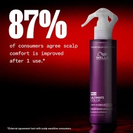 Wella Professionals Tratament de sigilare pentru par vopsit Ultimate Color Sealer 185ml