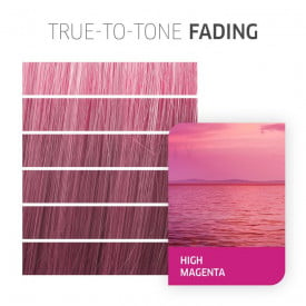 Wella Professionals Vopsea de par semipermanenta pentru colorare directa High Magenta Color Fresh Create 60ml