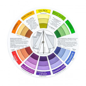 Cupio Color Wheel - Roata Culorilor