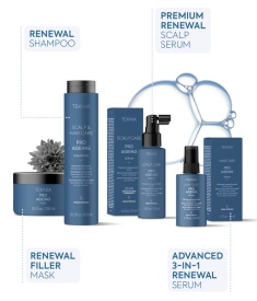 Lakme Masca de hidratare si densitate pentru par Teknia Pro Ageing 250ml