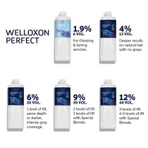 Wella Professionals Oxidant permanent 6% 20vol Welloxon Perfect 1000ml