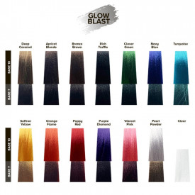 Cotril Pigment de colorare direct Glow Blast - Turquoise 200ml