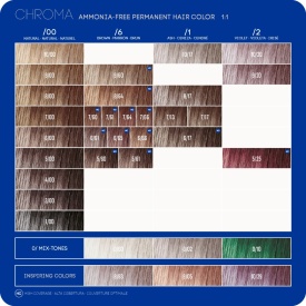 Lakme Vopsea permanenta fara amoniac 10/00 Chroma 60ml