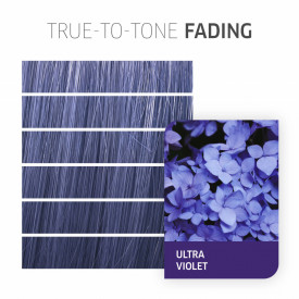 Wella Professionals Vopsea de par semipermanenta pentru colorare directa Ultra Purple Color Fresh Create 60ml