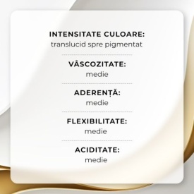 Cupio Oja semipermanenta Rubber Base Sheer Collection - White Lacet 15ml