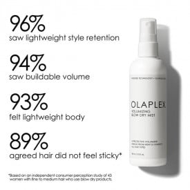 Olaplex Spray pentru volum, protectie termica si uscare rapida Volumizing Blow Dry Mist 150ml