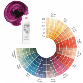 Wella Professionals Vopsea de par semipermanenta pentru colorare directa Tomorrow Clear Color Fresh Create 60ml