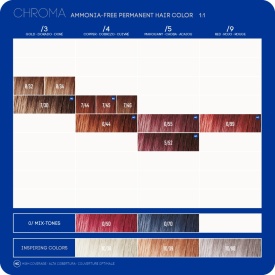 Lakme Vopsea permanenta fara amoniac 10/00 Chroma 60ml