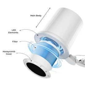 Cupio Aspirator profesional de masa cu LED 80W