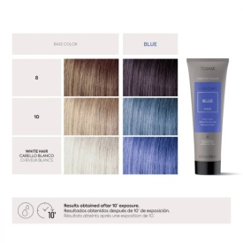 Lakme Masca nuantatoare albastru metalic Teknia Creative Color Blue 250ml