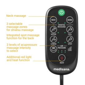 Medisana Husa pentru scaun cu masaj prin presopunctura Shiatsu MC 825