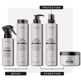 Lakme Lotiune hidratanta protectoare pentru par Teknia Metal Remover Protector Mist 300ml