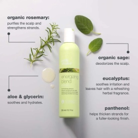 Milkshake Sampon pentru par fin si fragil Energizing Blend 300ml