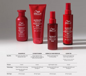 Wella Professionals Balsam intens hranitor pentru par deteriorat cu AHA si Omega-9 Ultimate Repair 2 Deep Conditioner 500ml